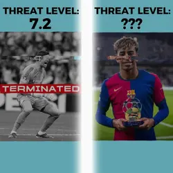 TERMINATED trend