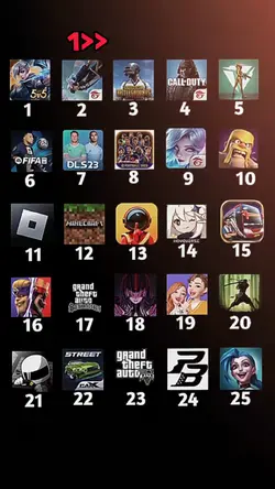 TREND BANYAK GAME
