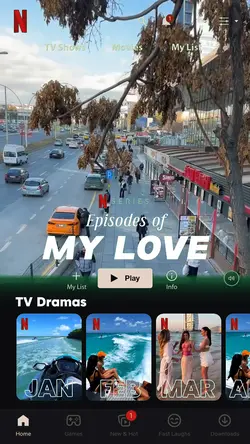 netflix trend