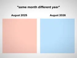 same month diff year