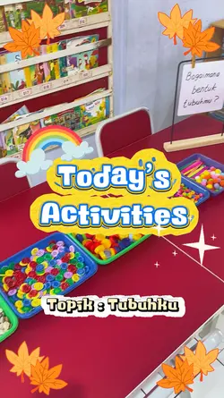 Todays Activity