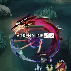 adrenaline