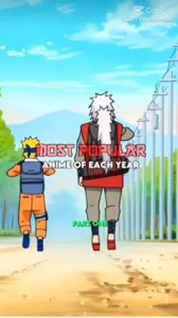 Most popular anime