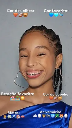 Trend dos emojis