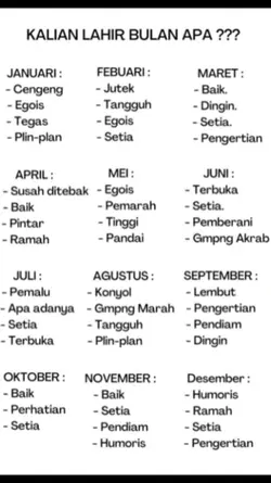 BULAN KELAHIRAN