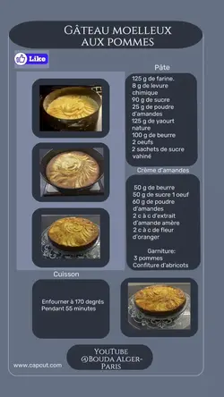 Fiche recette 