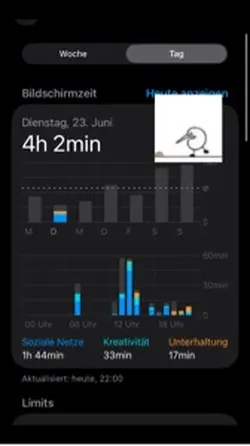 Bildschirmzeit.