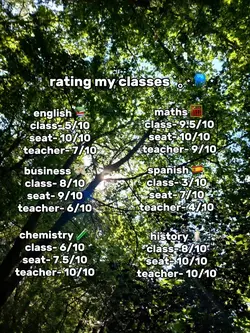 rating classes  