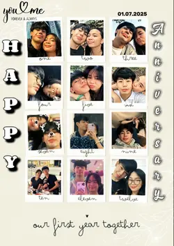 Anniversary template