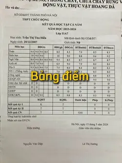 Khoe bảng điểm