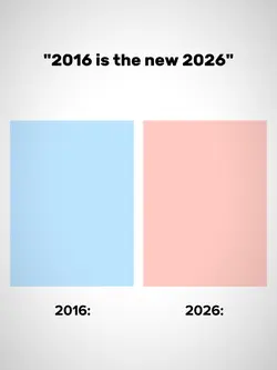 2016 is the new 2026