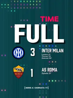 Score result simple