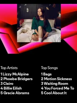 spotify wrapped