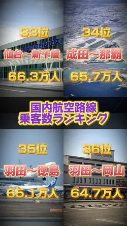 4画面編集