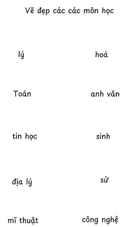 Vẻ đẹp các môn học