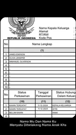 Kartu Keluarga&Edit