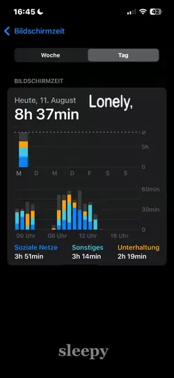 Lonley lonley
