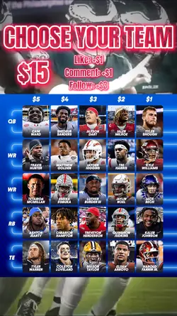 $15 Game(2025 Draft)