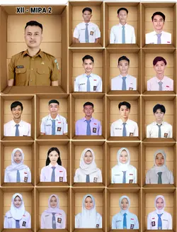 Anggota kelas