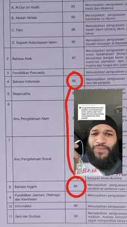 Orang barat... 