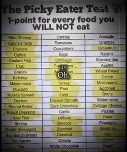 Are you picky?🍽️