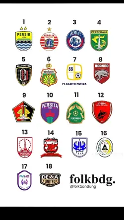 supporter trend 