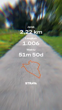 trend Strava Run