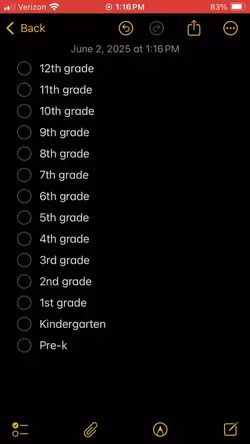 Still growing up…