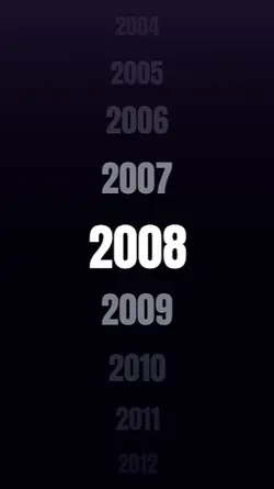 trend 2008