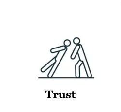 Trust or 