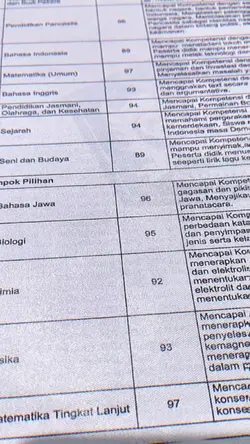 jj nilai rapor