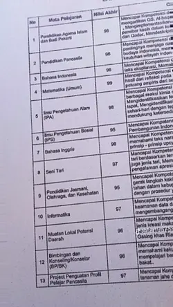 trend rapot