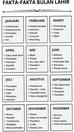 NM bulan mei nich