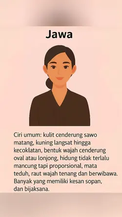 TREND CIRI UMUM JAWA