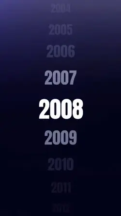 TREND JJ 2008