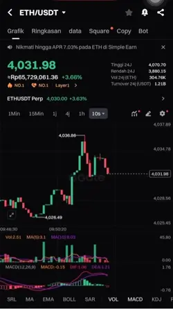 Crypto