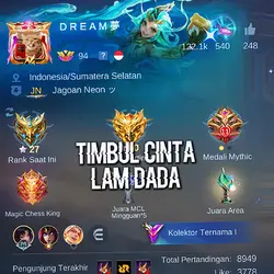owh dek tia Monika