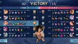 KUCING KICAU MANIA