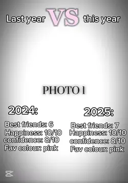 2014 vs 2025
