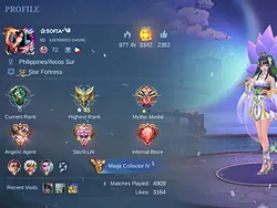 ML profile x 5 pics