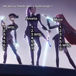 KpDH