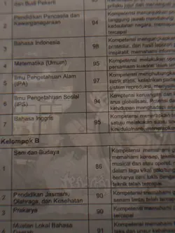 TUNJUKAN NILAI UJIAN