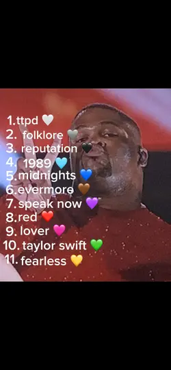 taylor swift ranking