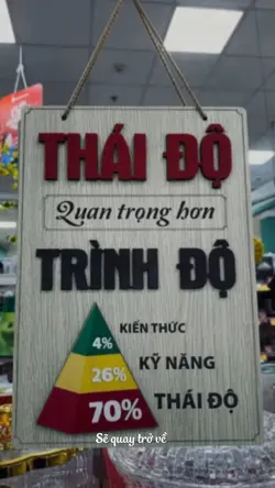 Thái độ hơn trình độ