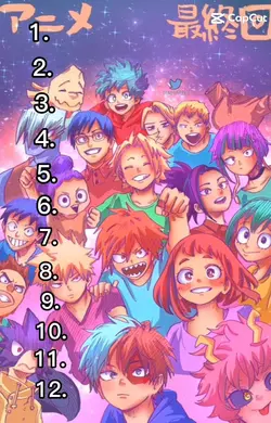 classement mha