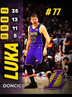 Lakers template POG