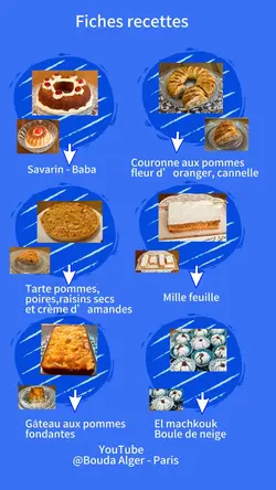 Fiches recettes 