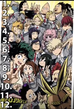 MHA classement 