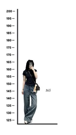 height trend