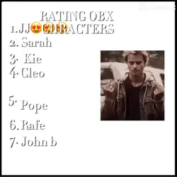 Rating obx chracters